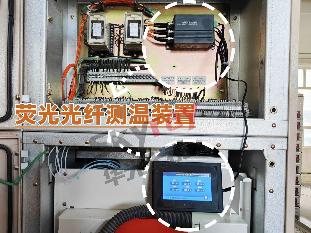 变电站高压开关柜荧光光纤测温